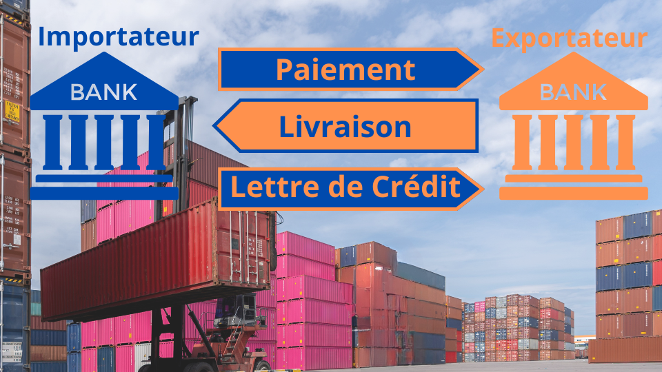 lettre de crédit